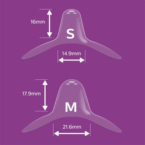 avent nipple sizes|nipple shield sizes.